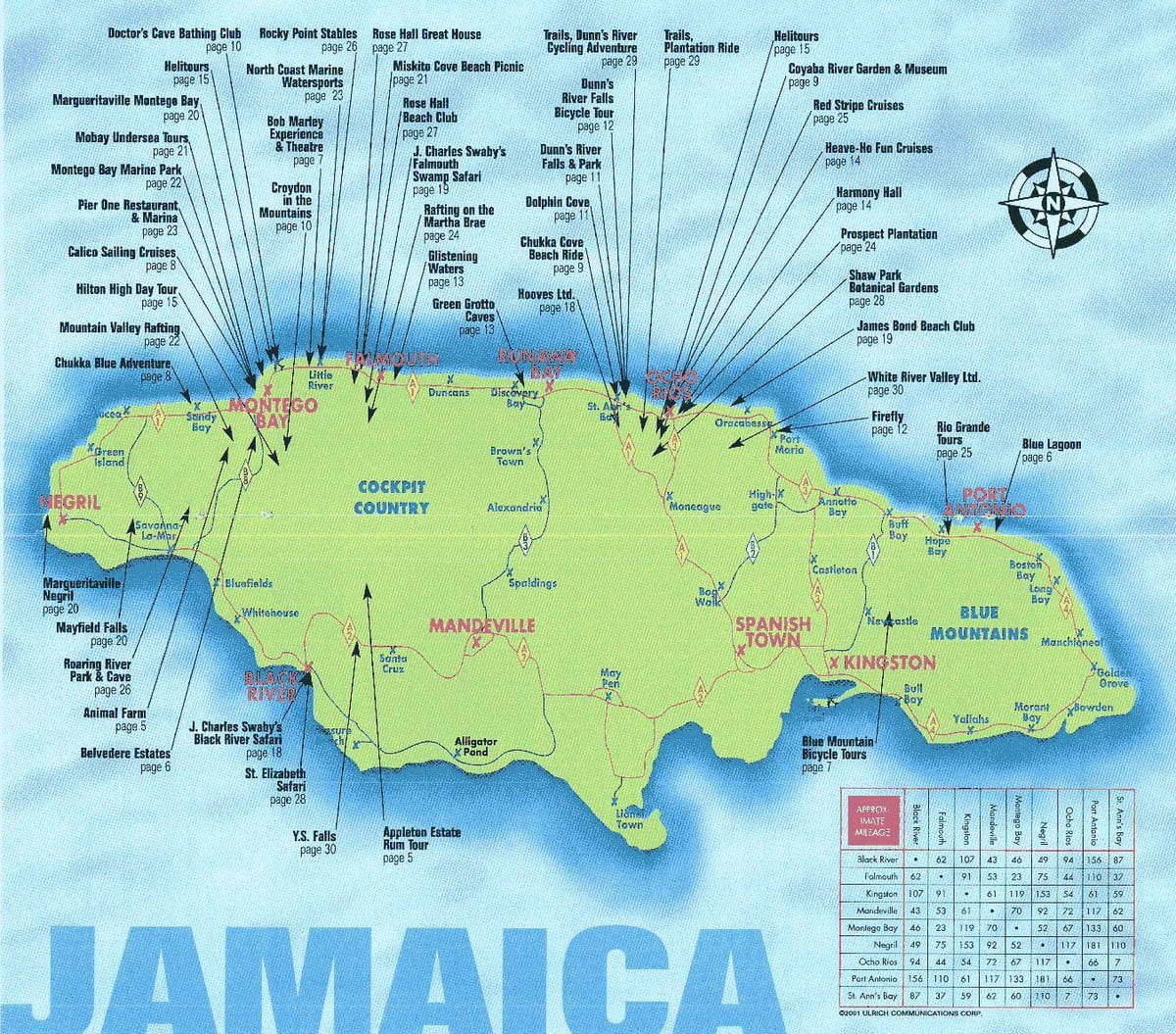 jamaikako mapa erakutsiz turismo erakargarritasun